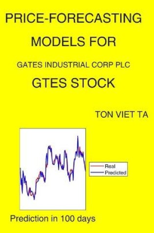 Cover of Price-Forecasting Models for Gates Industrial Corp Plc GTES Stock