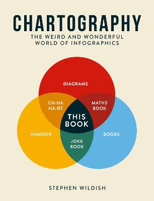 Book cover for Chartography