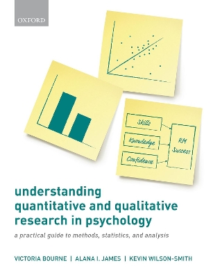 Book cover for Understanding Quantitative and Qualitative Research in Psychology