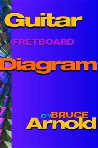 Cover of Guitar Fretboard Diagram
