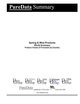 Book cover for Spring & Wire Products World Summary