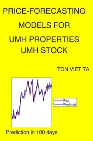 Cover of Price-Forecasting Models for Umh Properties UMH Stock