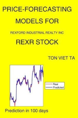 Cover of Price-Forecasting Models for Rexford Industrial Realty Inc REXR Stock