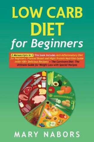 Cover of Low Carb Diet for Beginners