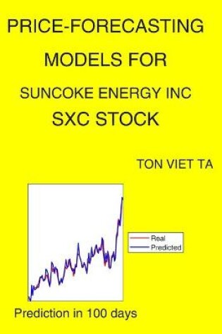 Cover of Price-Forecasting Models for Suncoke Energy Inc SXC Stock