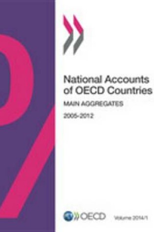 Cover of National Accounts of OECD Countries, Volume 2014 Issue 1