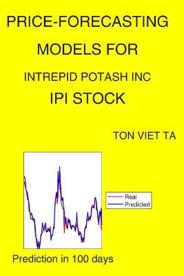 Book cover for Price-Forecasting Models for Intrepid Potash Inc IPI Stock