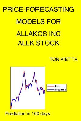 Book cover for Price-Forecasting Models for Allakos Inc ALLK Stock