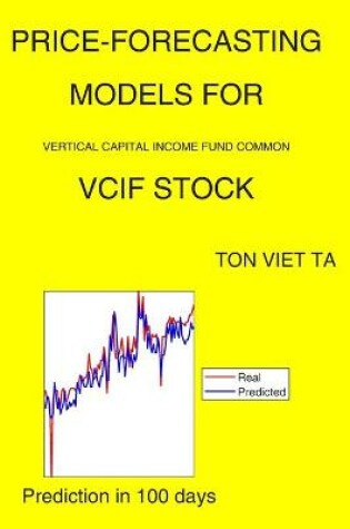 Cover of Price-Forecasting Models for Vertical Capital Income Fund Common VCIF Stock