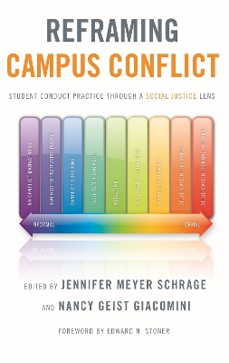 Cover of Reframing Campus Conflict