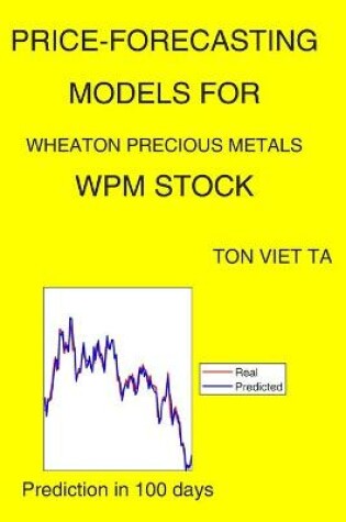 Cover of Price-Forecasting Models for Wheaton Precious Metals WPM Stock