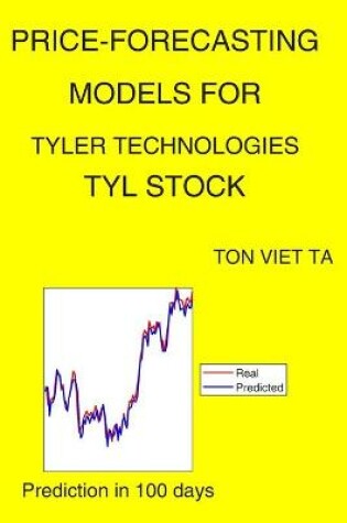 Cover of Price-Forecasting Models for Tyler Technologies TYL Stock