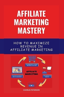 Book cover for Affiliate Marketing Mastery