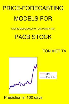 Book cover for Price-Forecasting Models for Pacific Biosciences of California, Inc. PACB Stock
