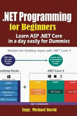 Cover of .NET Programming for Beginners