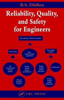 Book cover for Reliability, Quality, and Safety for Engineers