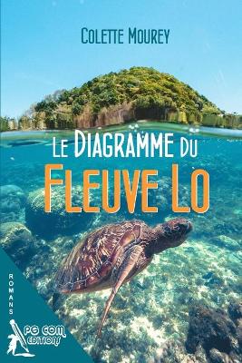 Book cover for Le Diagramme du Fleuve Lo