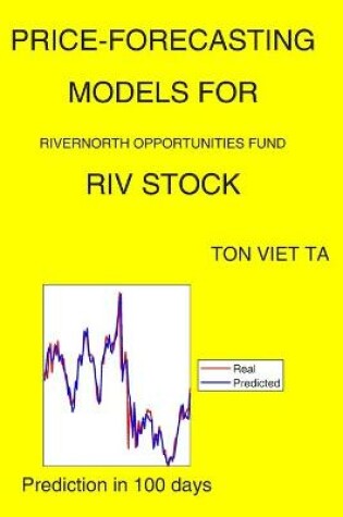 Cover of Price-Forecasting Models for Rivernorth Opportunities Fund RIV Stock