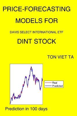 Cover of Price-Forecasting Models for Davis Select International ETF DINT Stock