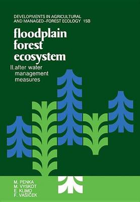 Book cover for After Water Management Measures