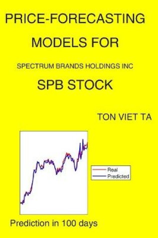 Cover of Price-Forecasting Models for Spectrum Brands Holdings Inc SPB Stock