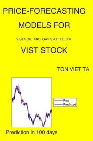 Cover of Price-Forecasting Models for Vista Oil and Gas S.A.B. DE C.V. VIST Stock