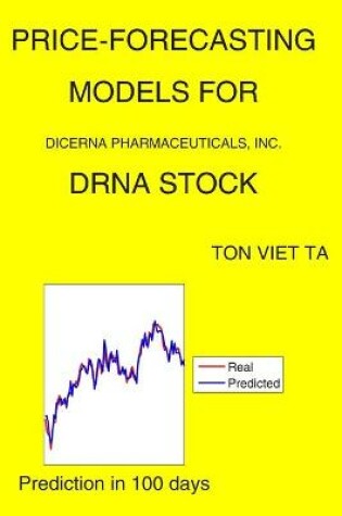Cover of Price-Forecasting Models for Dicerna Pharmaceuticals, Inc. DRNA Stock