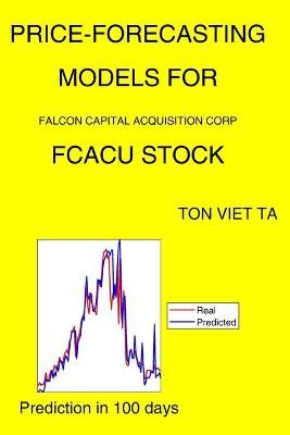Book cover for Price-Forecasting Models for Falcon Capital Acquisition Corp FCACU Stock