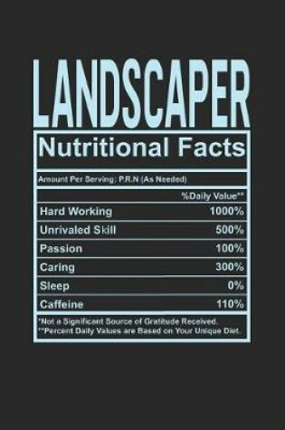 Cover of Landscaper Nutritional Facts