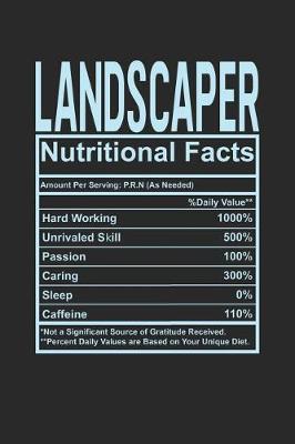 Book cover for Landscaper Nutritional Facts