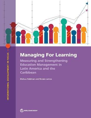 Book cover for Managing for learning