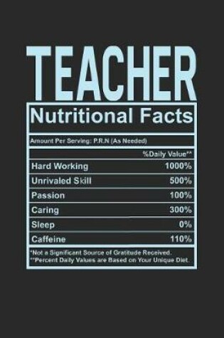 Cover of Teacher Nutritional Facts