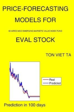Cover of Price-Forecasting Models for iShares MSCI Emerging Markets Value Index Fund EVAL Stock