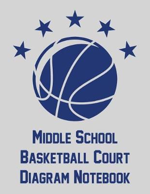 Book cover for Middle School Basketball Court Diagram Notebook