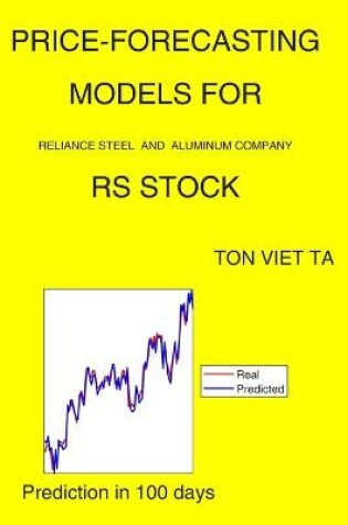 Cover of Price-Forecasting Models for Reliance Steel and Aluminum Company RS Stock