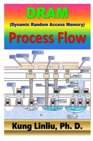 Cover of DRAM (Dynamic Random Access Memory) Process Flow
