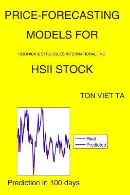 Cover of Price-Forecasting Models for Heidrick & Struggles International, Inc. HSII Stock