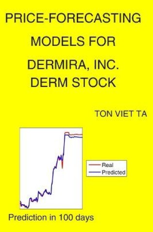 Cover of Price-Forecasting Models for Dermira, Inc. DERM Stock