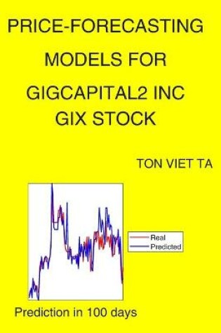 Cover of Price-Forecasting Models for Gigcapital2 Inc GIX Stock