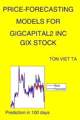 Book cover for Price-Forecasting Models for Gigcapital2 Inc GIX Stock