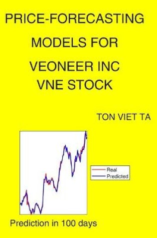 Cover of Price-Forecasting Models for Veoneer Inc VNE Stock