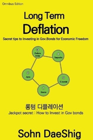 Cover of Long Term Deflation