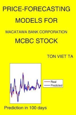 Cover of Price-Forecasting Models for Macatawa Bank Corporation MCBC Stock