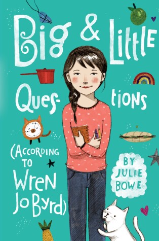 Book cover for Big & Little Questions (According to Wren Jo Byrd)