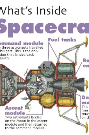 Cover of What's Inside?: Spacecraft