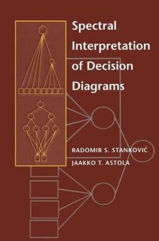 Cover of Spectral Interpretation of Decision Diagrams