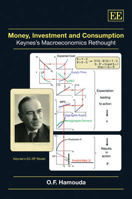 Book cover for Money, Investment and Consumption