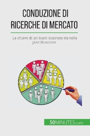 Cover of Conduzione di ricerche di mercato