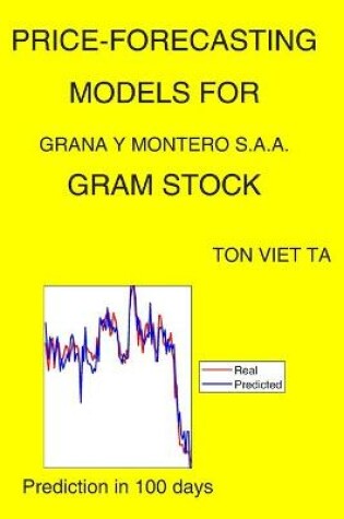 Cover of Price-Forecasting Models for Grana Y Montero S.A.A. GRAM Stock