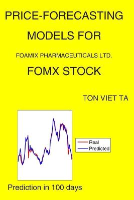 Book cover for Price-Forecasting Models for Foamix Pharmaceuticals Ltd. FOMX Stock